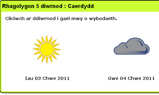 Want your Weather in Welsh?
