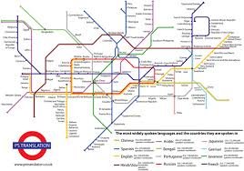 Which languages do you hear most often on London tube lines?